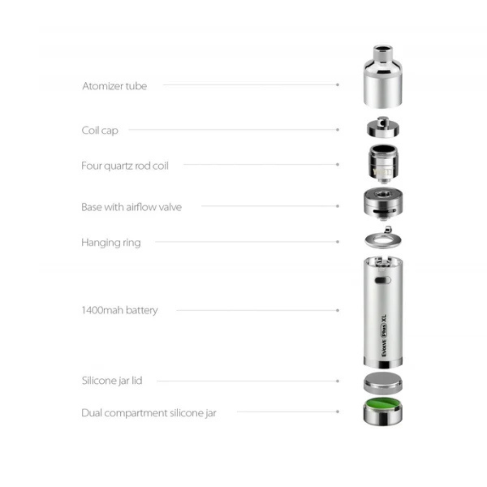 YOCAN EVOLVE PLUS XL VAPORIZADOR